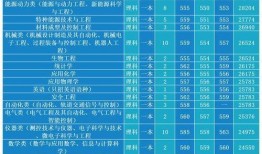 云南高考最新爆料,政策调整与录取趋势解析